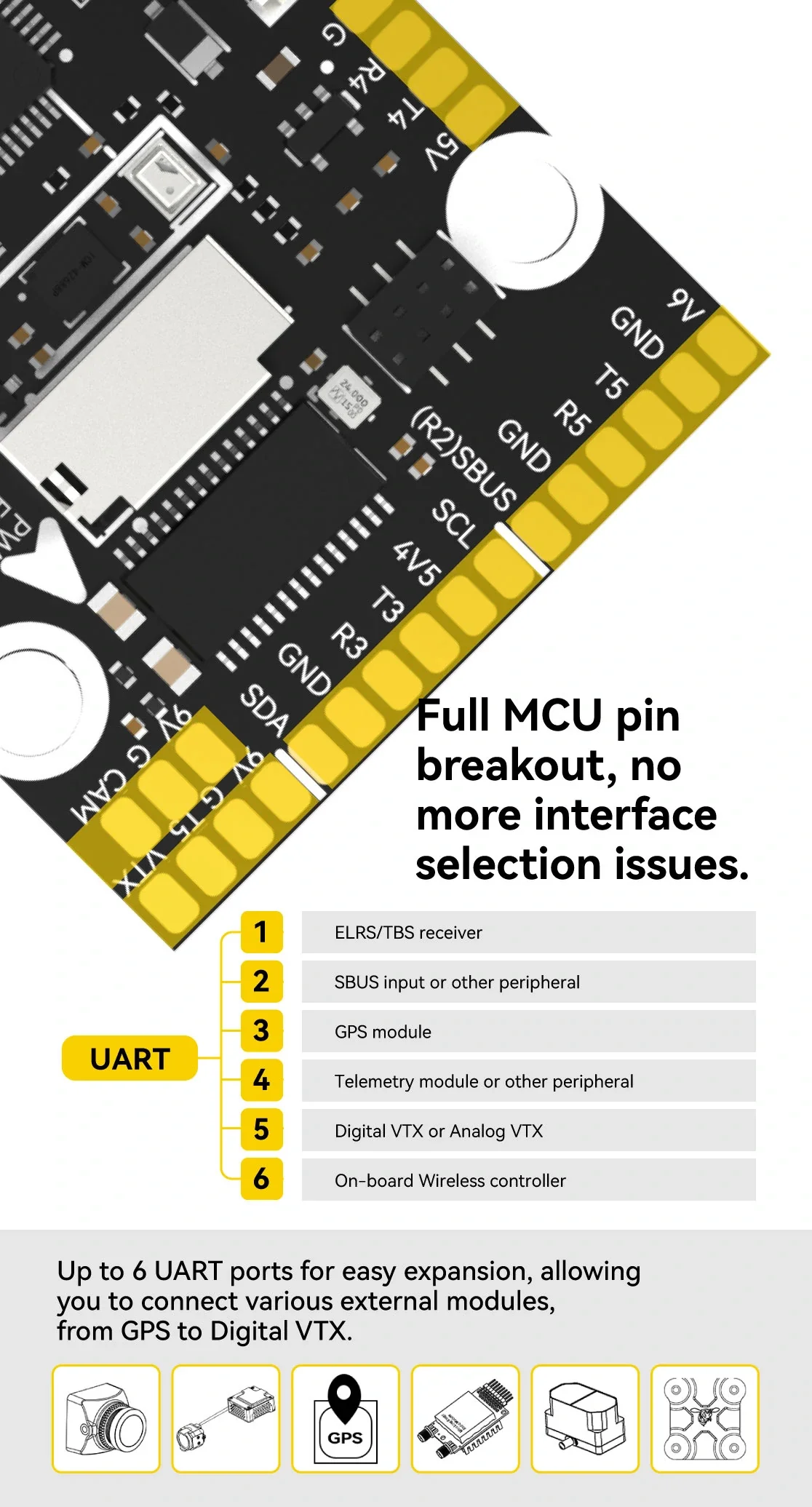 BaMasMATEK H743-SLIM V3 F405-WING V2 F405-WMN SpeedyBee F405 WING APP Fixed Wing Flight Controller Ardupilot VTOL For RC Airplan