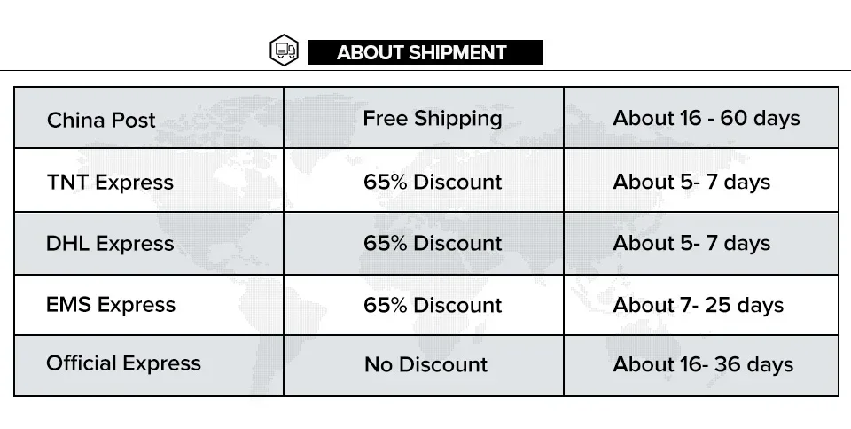 BaMasMATEK H743-SLIM V3 F405-WING V2 F405-WMN SpeedyBee F405 WING APP Fixed Wing Flight Controller Ardupilot VTOL For RC Airplan