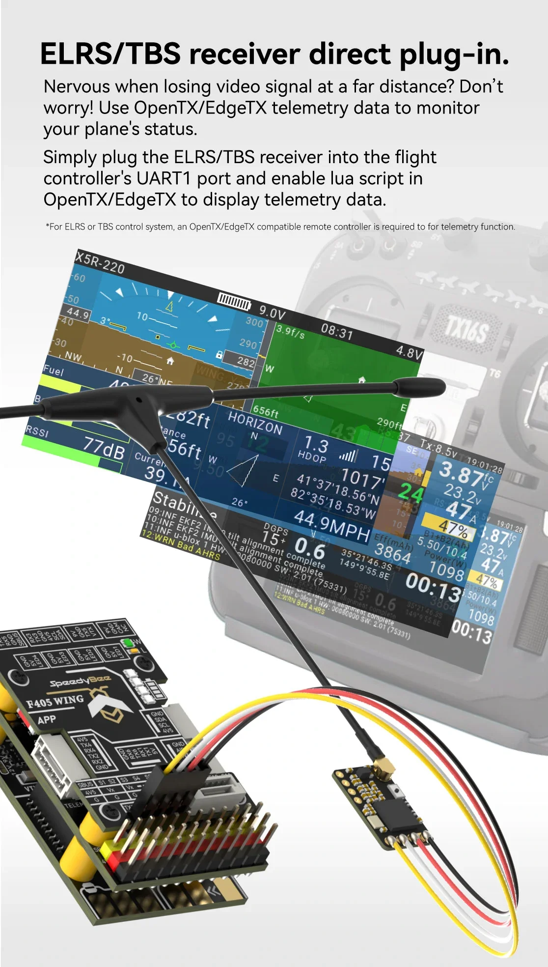 BaMasMATEK H743-SLIM V3 F405-WING V2 F405-WMN SpeedyBee F405 WING APP Fixed Wing Flight Controller Ardupilot VTOL For RC Airplan