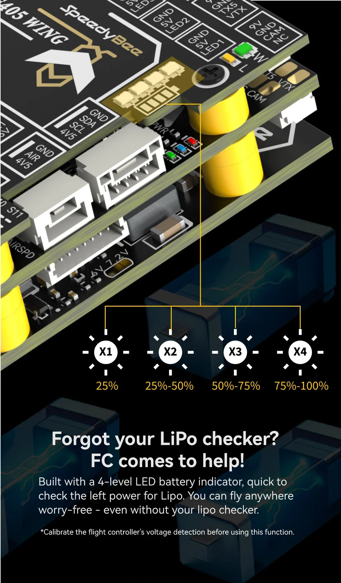 BaMasMATEK H743-SLIM V3 F405-WING V2 F405-WMN SpeedyBee F405 WING APP Fixed Wing Flight Controller Ardupilot VTOL For RC Airplan