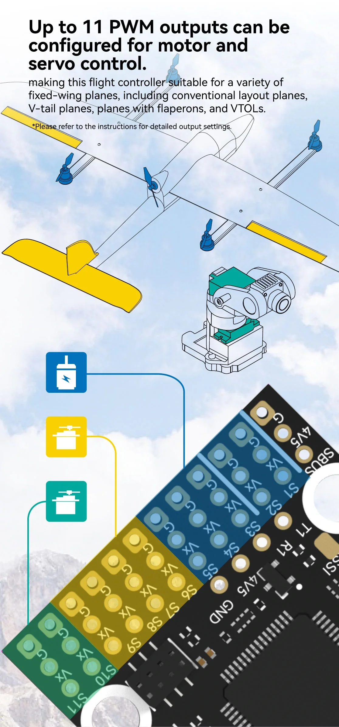 BaMasMATEK H743-SLIM V3 F405-WING V2 F405-WMN SpeedyBee F405 WING APP Fixed Wing Flight Controller Ardupilot VTOL For RC Airplan