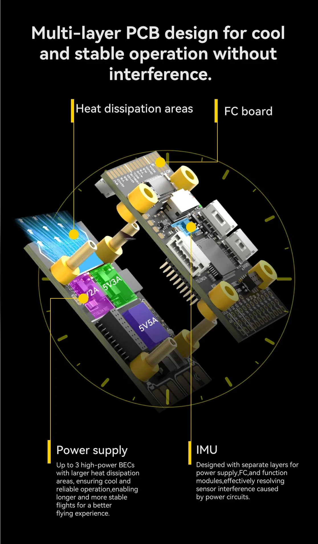 BaMasMATEK H743-SLIM V3 F405-WING V2 F405-WMN SpeedyBee F405 WING APP Fixed Wing Flight Controller Ardupilot VTOL For RC Airplan