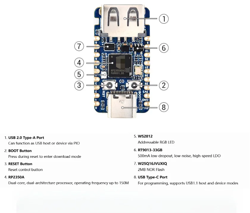 1PCS RP2350A USB Mini Development Board Dual-Core Dual-Architecture Processor 150MHz
