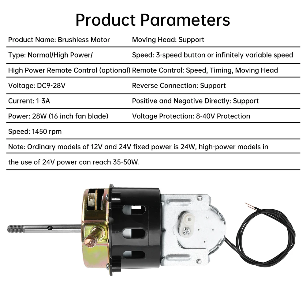 DC 9-28V Brushless Motor 1450 Rpm Outrunner Drive Board Motor for Table Fan Floor Fan Wall Mounted Fan Motor 28W