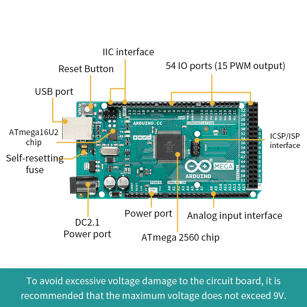 Original Arduino UNO R3/Mega 2560 R3 Arduino Development Board Programming Learning Board with USB Cable
