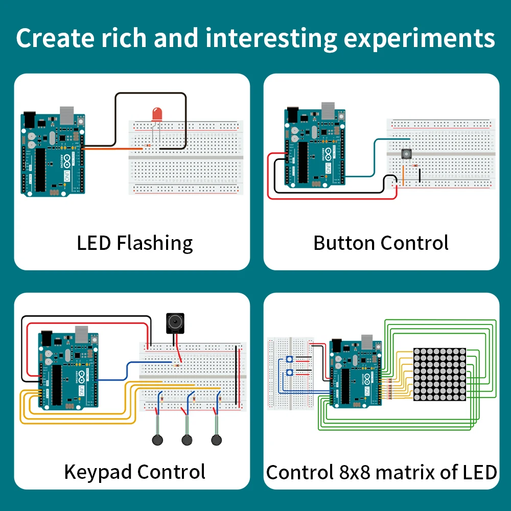 Original Arduino UNO R3/Mega 2560 R3 Arduino Development Board Programming Learning Board with USB Cable