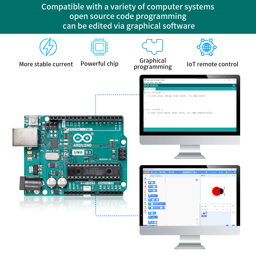 Original Arduino UNO R3/Mega 2560 R3 Arduino Development Board Programming Learning Board with USB Cable