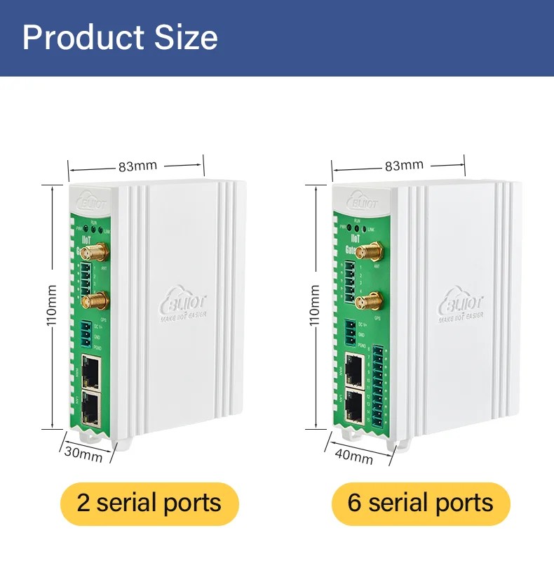 BLIIOT Remote Industrial Gateway Modbus RTU TCP to MQTT Protocols Smart Conversion Gateway RS485/RS232