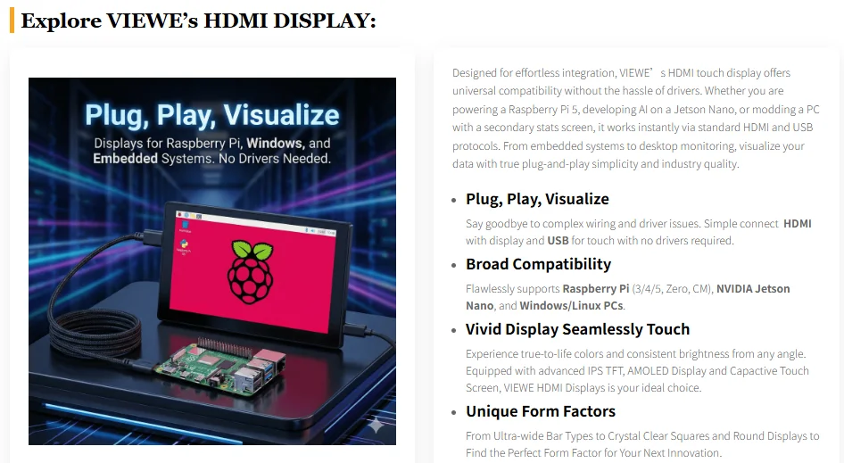 HD-MI Development Board 2.8 Inch 480*480 TFT LCD Round Screen Capacitive Touch Display for Raspeberry Pi