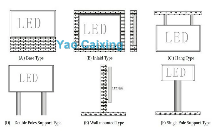 320x160mm P4 Outdoor Waterproof RGB Full Color LED Display LED Module LED Panel Digtal LED SMD Board