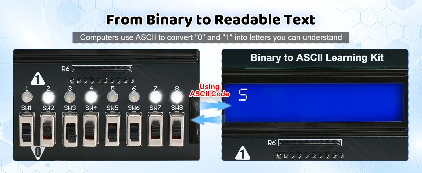 DIY Binary ASCII Transmitter Soldering Practice Kit Learn Computer Basics with LED Display STEM Project for School Teaching