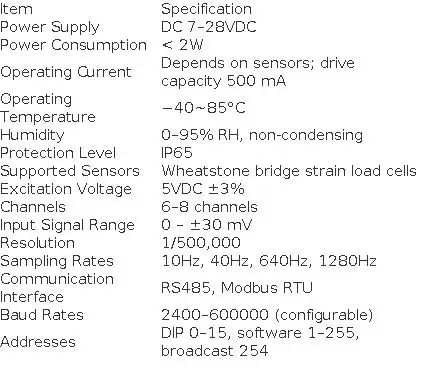 BENGBUZZQY 8-Way Weighing Sensor Signal Converter RS485 Modbus-RTU Multi-channel Load Cell Module 1/500,000 Resolution