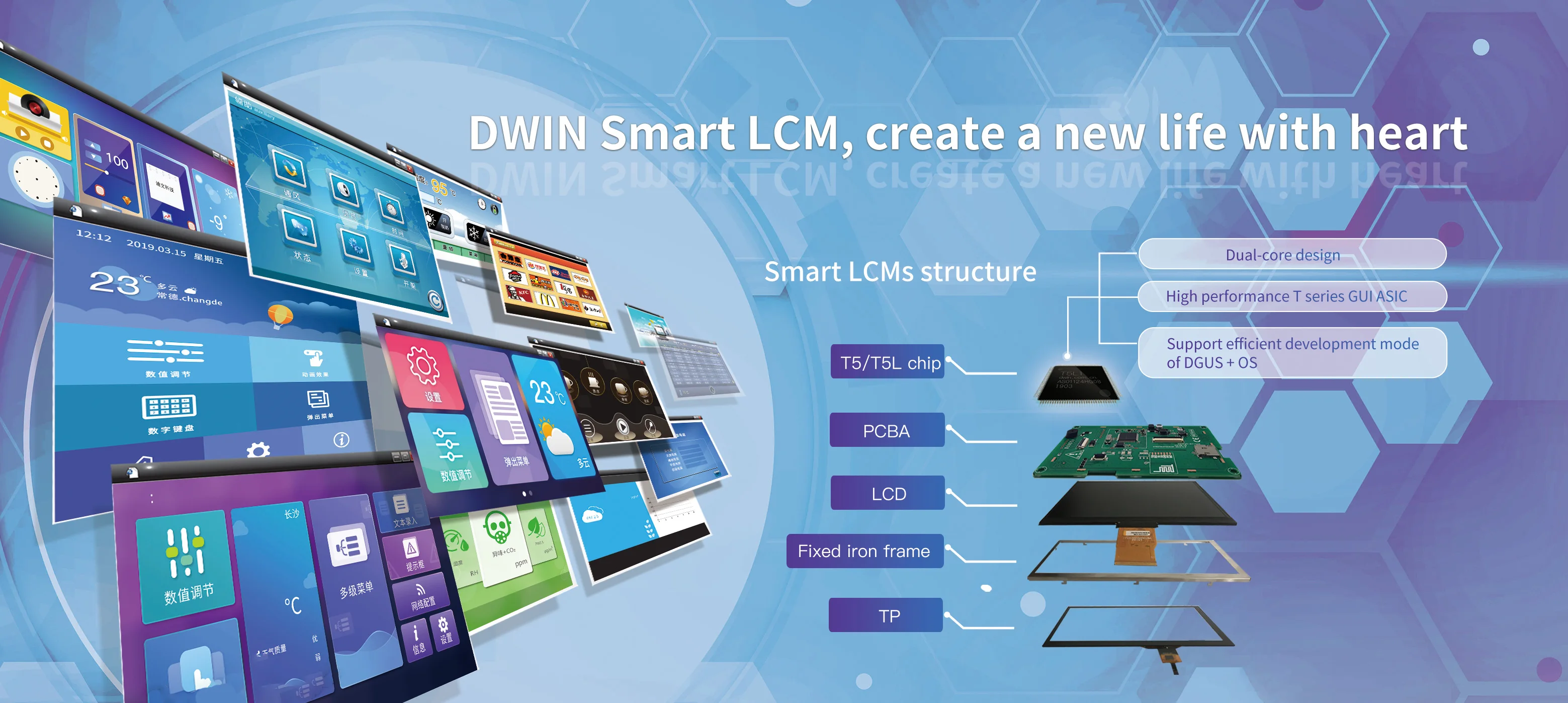 3.7 Inch Bar LCD 240*960 Pixels Resolution 16.7M Colors HMI IPS TFT LCD Display Screen Lcd Modules DMG96240C037_03W