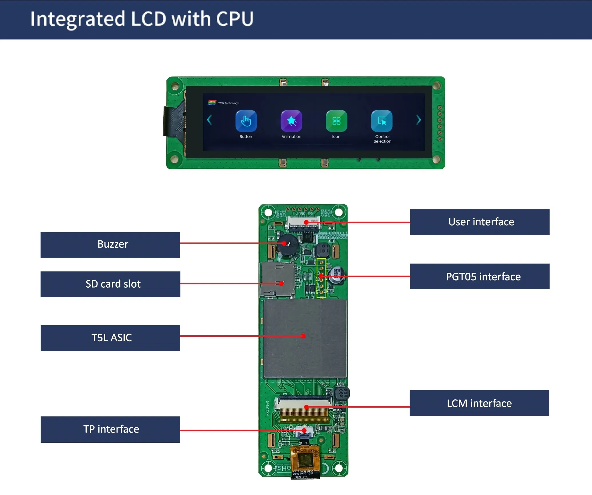 3.7 Inch Bar LCD 240*960 Pixels Resolution 16.7M Colors HMI IPS TFT LCD Display Screen Lcd Modules DMG96240C037_03W