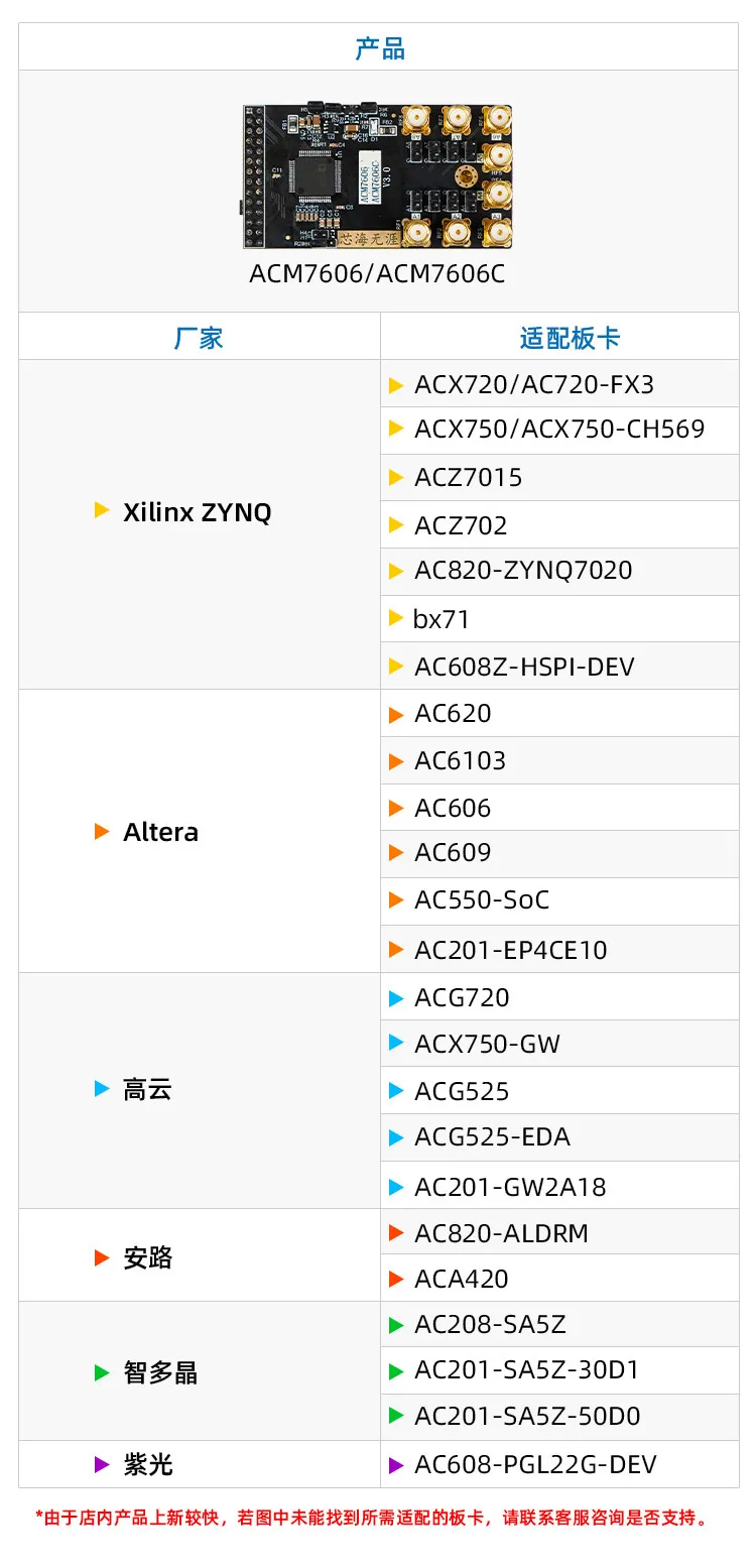 FPGA AD7606, AD7606C 8-channel 16-bit high-precision 1M synchronous sampling ADC module