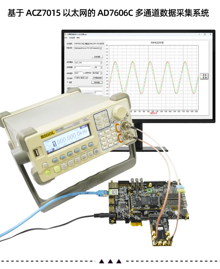FPGA AD7606, AD7606C 8-channel 16-bit high-precision 1M synchronous sampling ADC module