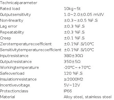 25mm/58mm Mini Compression Load Cell Sensor, 10kg-5t Optional,mV/V Output with Digital Force Display Indicator Meter 220V Supply