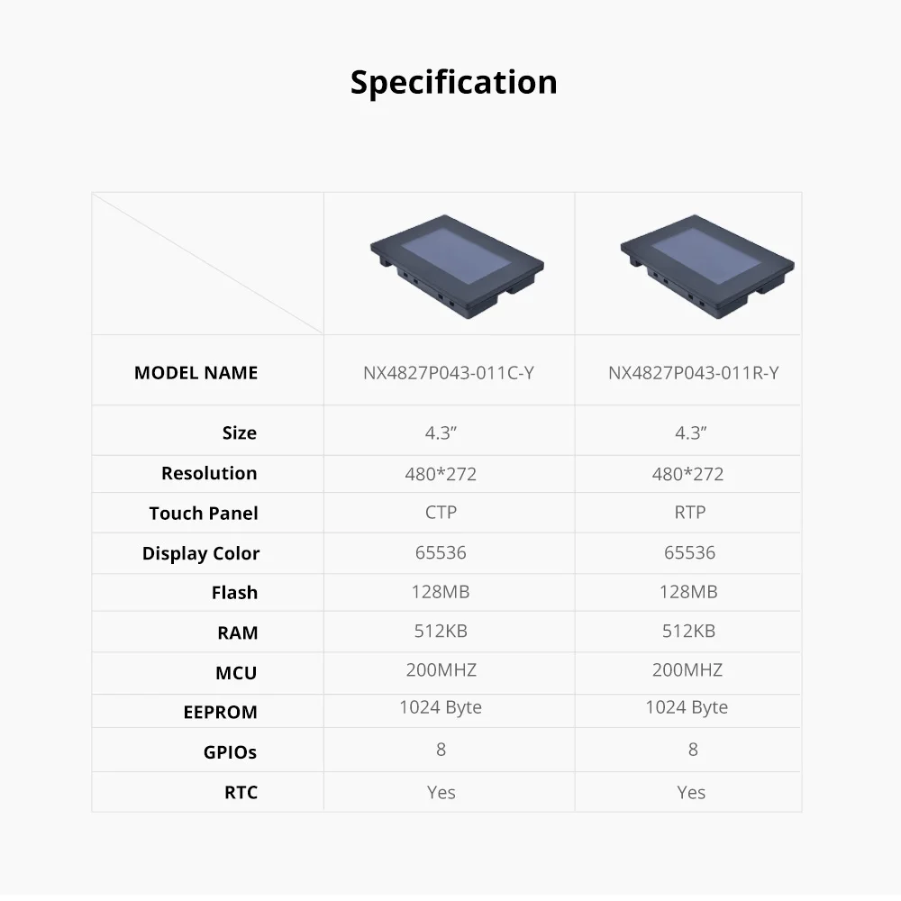 NEXTION 4.3 Inch LCD-TFT HMI Display Capacitive/Resistive Touch Panel Module Intelligent Series RGB 65K Color With Enclosure