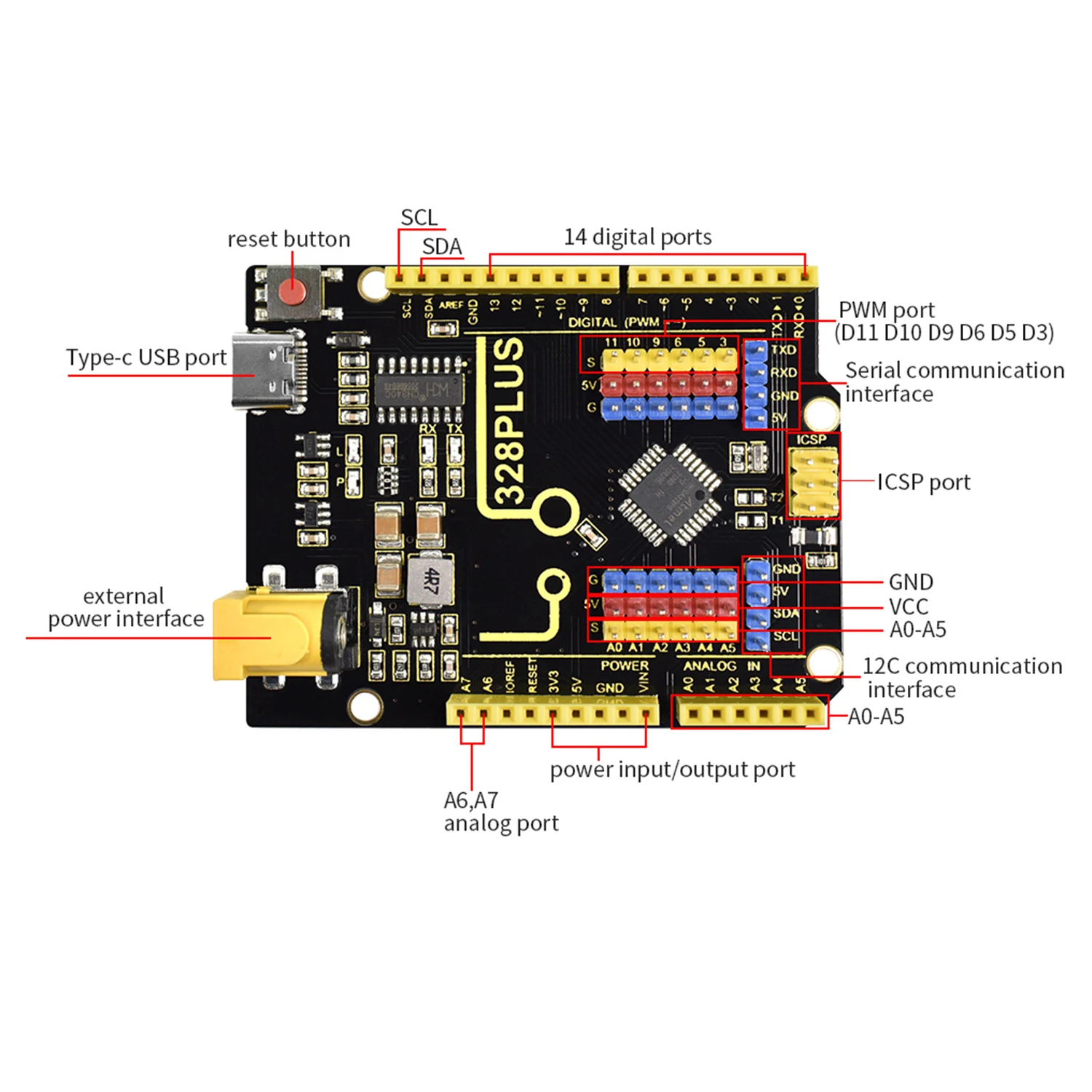 Keyestudio DIY Electronic Watering Kit For Arduino C Language Programming Automatic Water Flowers With Soil Humidity Sensor