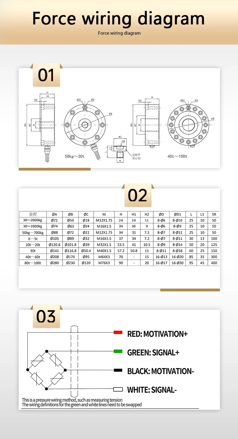 Wheel Shape Load Cell Spoke Compression Tension force Sensor 200KG 300KG 500 kg 1T 5 T 10T 100T 500T Pancake Pressure Conductor