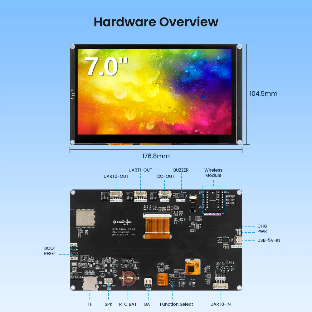 CrowPanel Advance 7.0-HMI ESP32 AI Functions Display 800x480 IPS Touch Screen Support Arduino/LVGL/Micropython