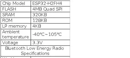 CrowPanel Advance 7.0-HMI ESP32 AI Functions Display 800x480 IPS Touch Screen Support Arduino/LVGL/Micropython