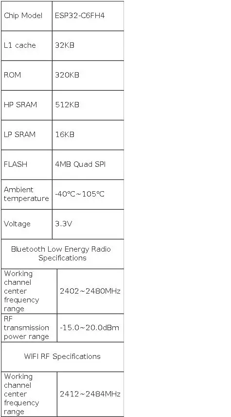 CrowPanel Advance 7.0-HMI ESP32 AI Functions Display 800x480 IPS Touch Screen Support Arduino/LVGL/Micropython