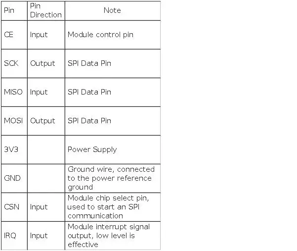 CrowPanel Advance 7.0-HMI ESP32 AI Functions Display 800x480 IPS Touch Screen Support Arduino/LVGL/Micropython