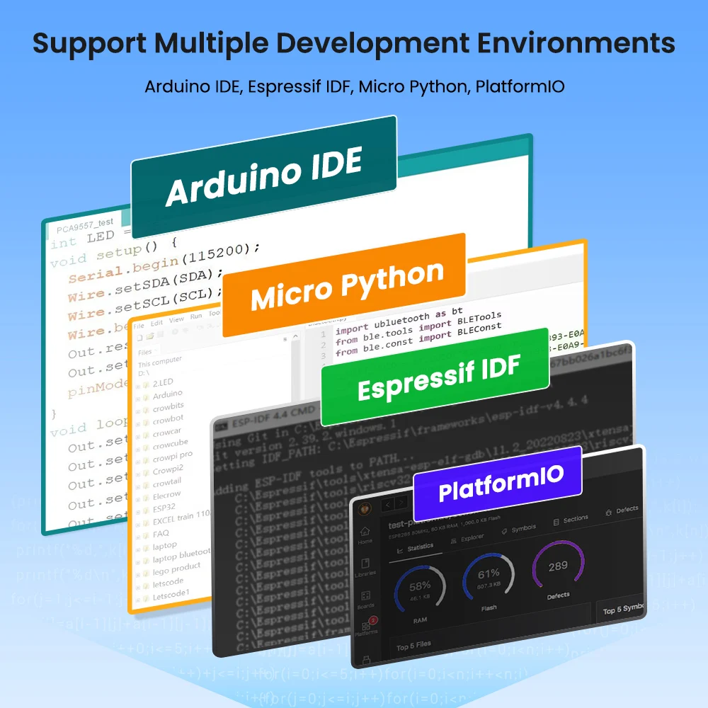CrowPanel Advance 7.0-HMI ESP32 AI Functions Display 800x480 IPS Touch Screen Support Arduino/LVGL/Micropython