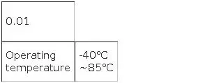 CrowPanel Advance 7.0-HMI ESP32 AI Functions Display 800x480 IPS Touch Screen Support Arduino/LVGL/Micropython