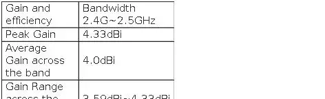 CrowPanel Advance 7.0-HMI ESP32 AI Functions Display 800x480 IPS Touch Screen Support Arduino/LVGL/Micropython