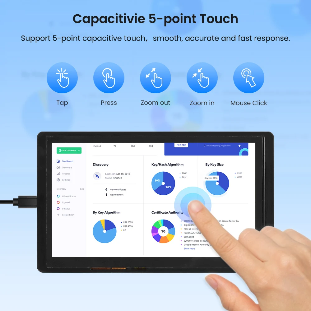 CrowPanel Advance 7.0-HMI ESP32 AI Functions Display 800x480 IPS Touch Screen Support Arduino/LVGL/Micropython