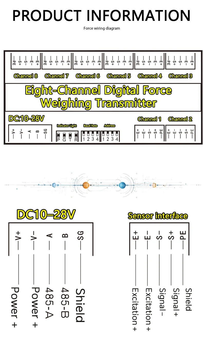 8 Channel Digital Force Weighing Transmitter, Supports 6-8 Load Cell Channels, RS485 Modbus RTU, IP65, Panel / DIN Mount
