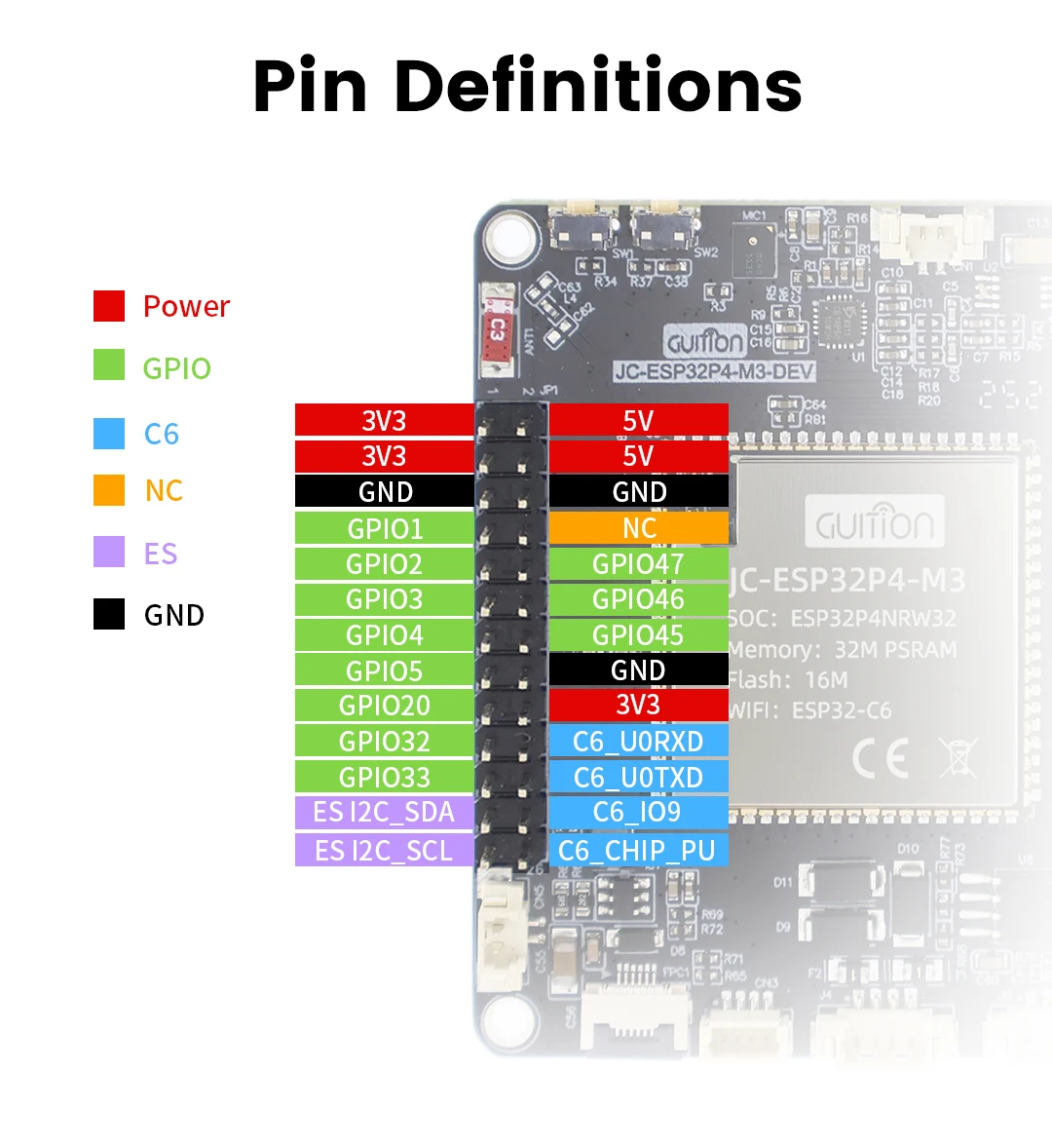 ESP32-P4+ESP32-C6 development board Xiaozhi board | RISC-V high-performance IoT core board
