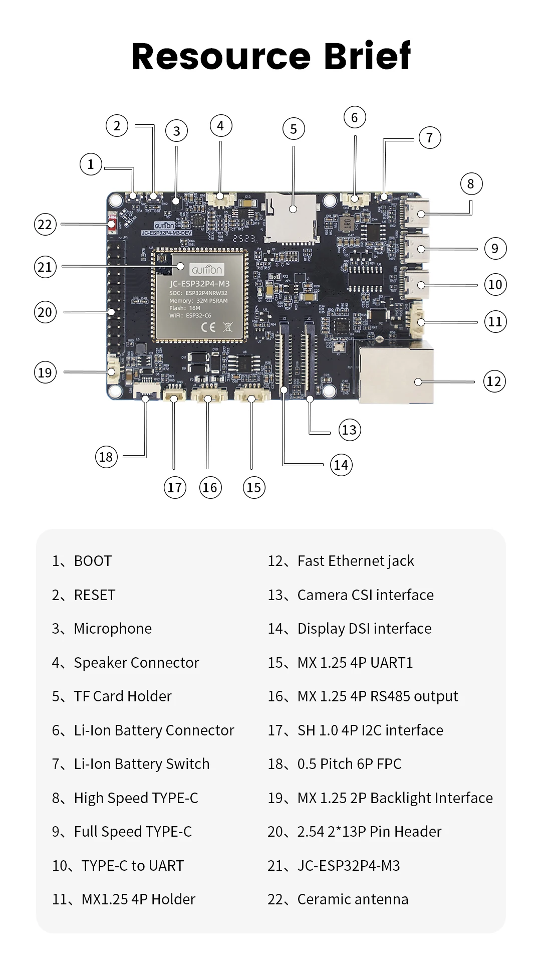 ESP32-P4+ESP32-C6 development board Xiaozhi board | RISC-V high-performance IoT core board