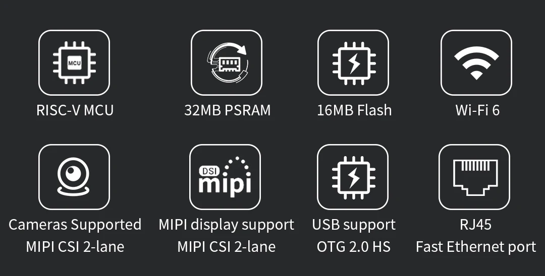 ESP32-P4+ESP32-C6 development board Xiaozhi board | RISC-V high-performance IoT core board
