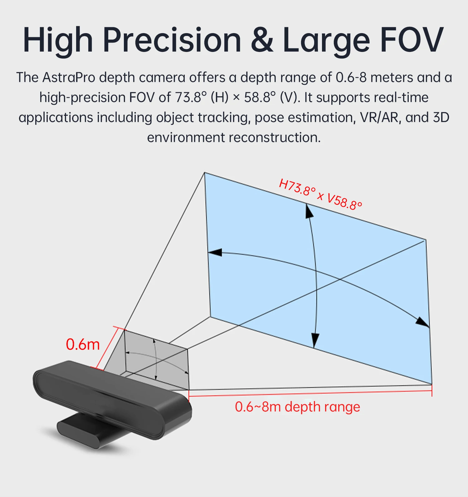 ORBBEC ASTRA Pro 3D Depth Camera 0.6-8M Range For AI Robotics Drones Development Face Recognition