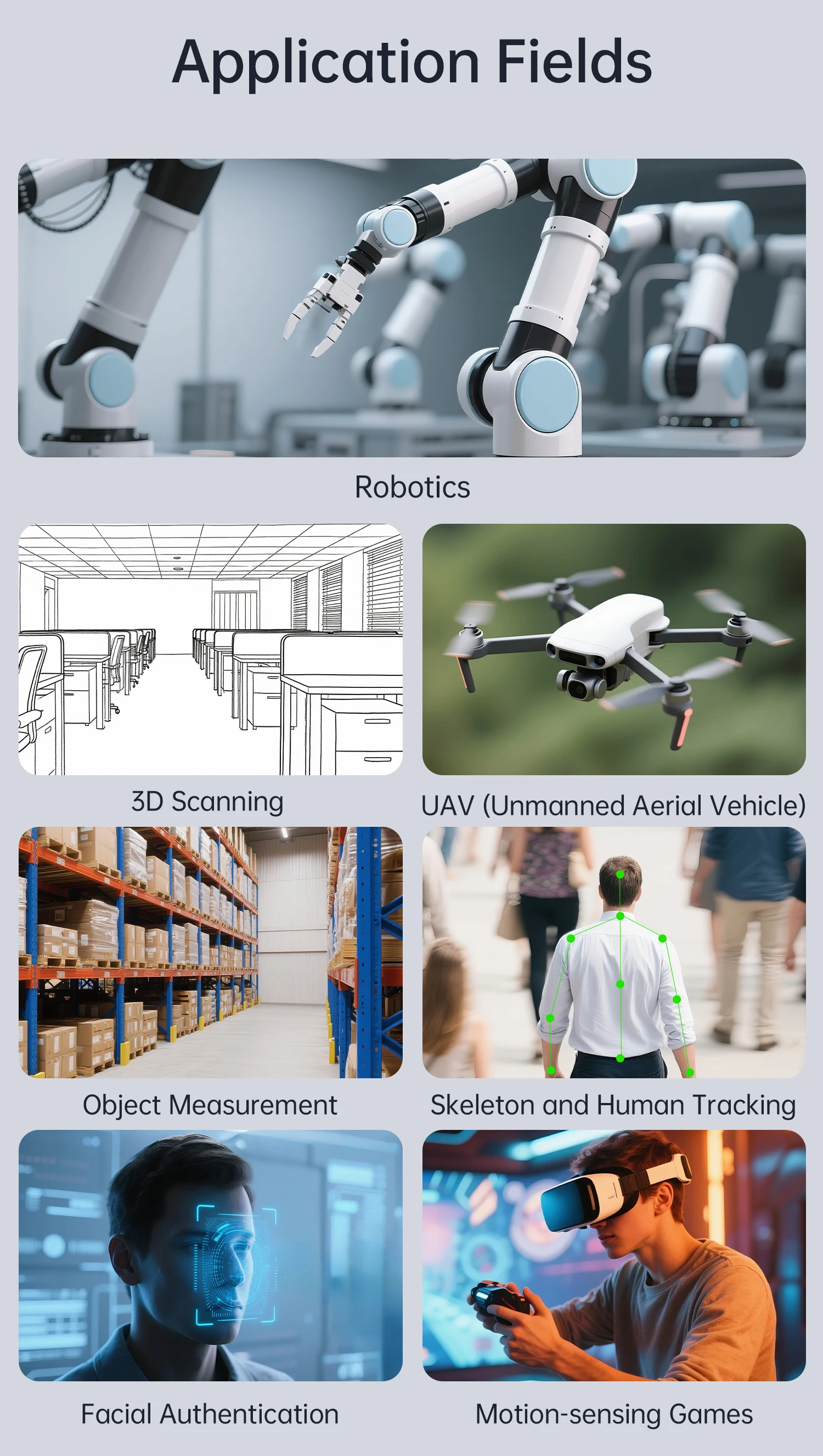 ORBBEC ASTRA Pro 3D Depth Camera 0.6-8M Range For AI Robotics Drones Development Face Recognition