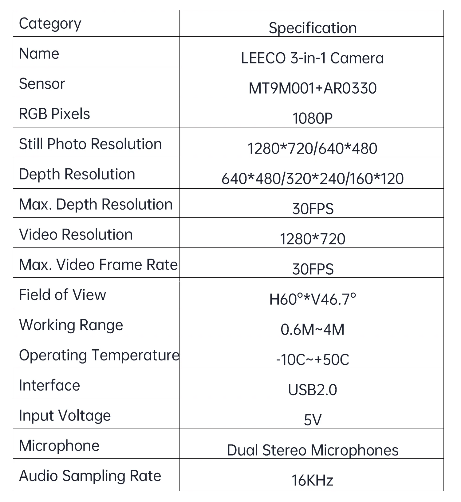 ORBBEC ASTRA Pro 3D Depth Camera 0.6-8M Range For AI Robotics Drones Development Face Recognition