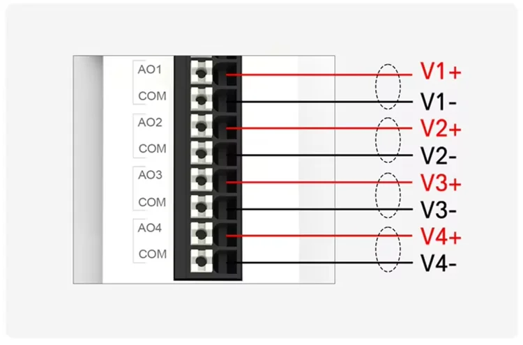 PUSR 4*AI, 4*DO/4*DI, 4*DO/4*AI, 4*AO/ 8*DO/8*DI IO Extender IO Controller IO System IO Module IO Modular design