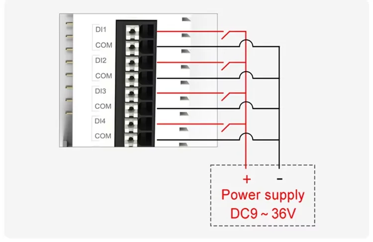 PUSR 4*AI, 4*DO/4*DI, 4*DO/4*AI, 4*AO/ 8*DO/8*DI IO Extender IO Controller IO System IO Module IO Modular design