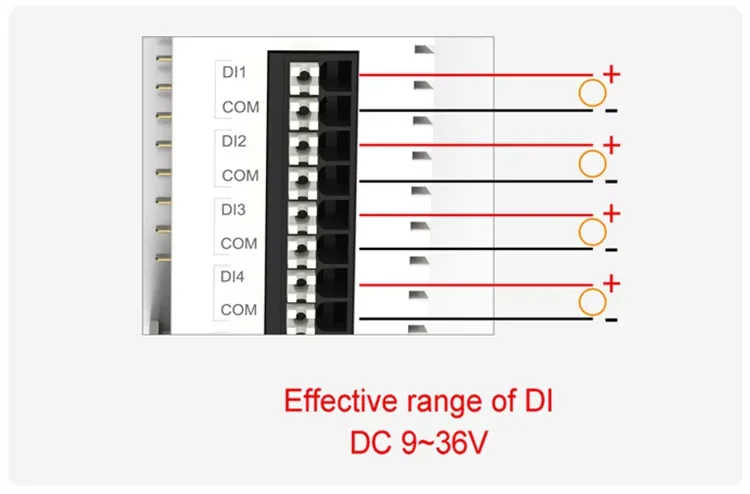 PUSR 4*AI, 4*DO/4*DI, 4*DO/4*AI, 4*AO/ 8*DO/8*DI IO Extender IO Controller IO System IO Module IO Modular design