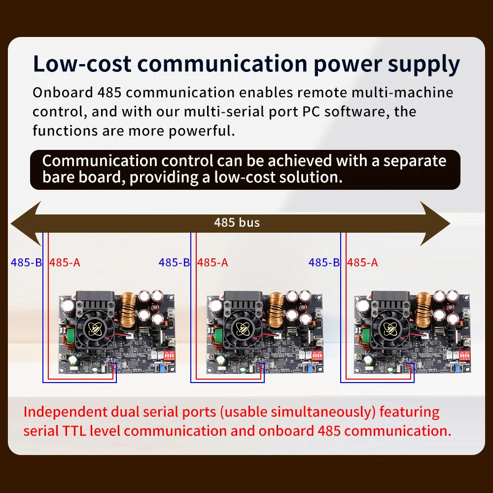 XY6530S XY6550S CNC DC Adjustable Step Down Power Supply Constant Voltage Constant Current Module Power Supply 2000W 3250W