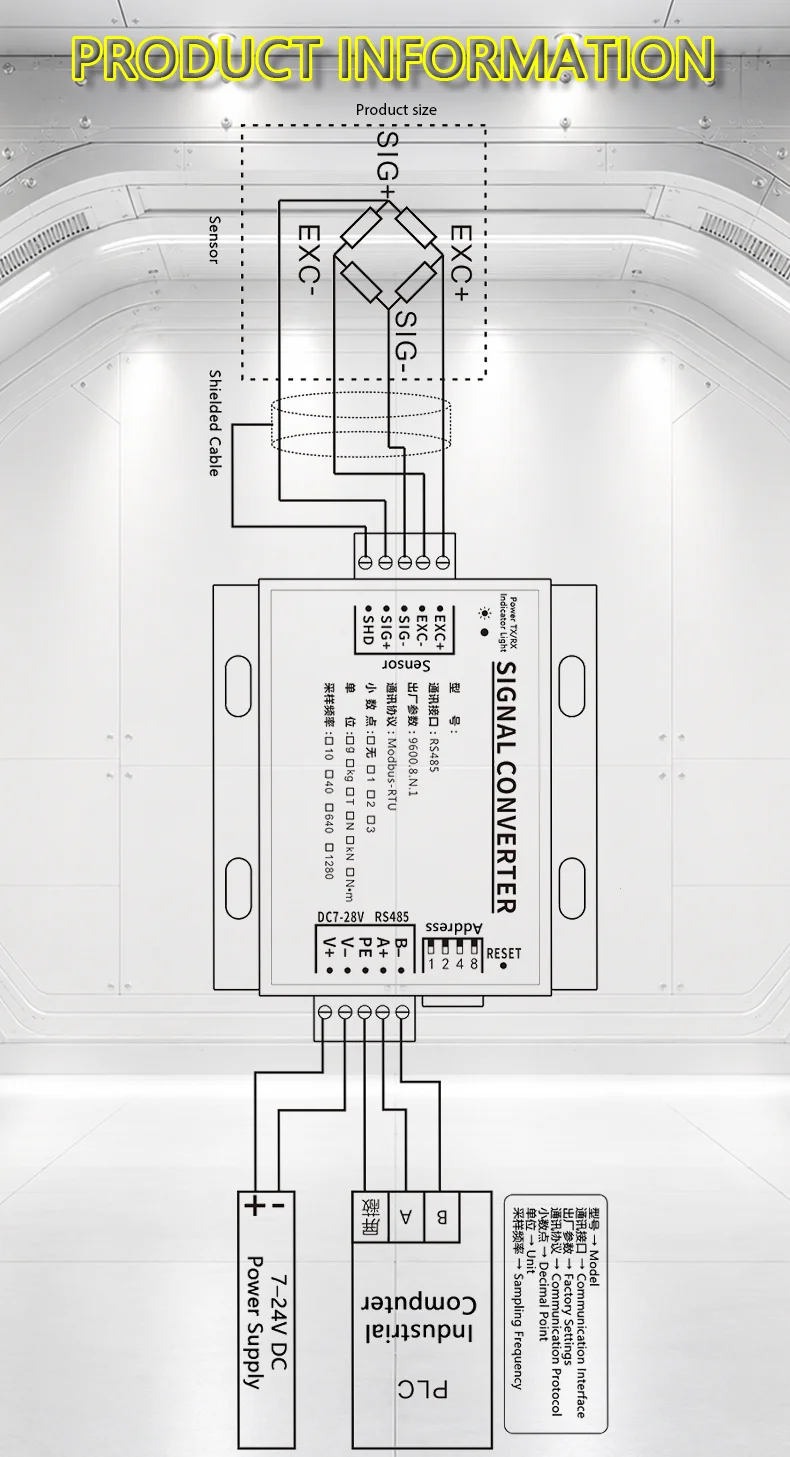 485 Digital Weighing Sensor Module, High Accuracy, 8x350Ω Sensors Supported, RS485 Interface, 1/500,000 Resolution