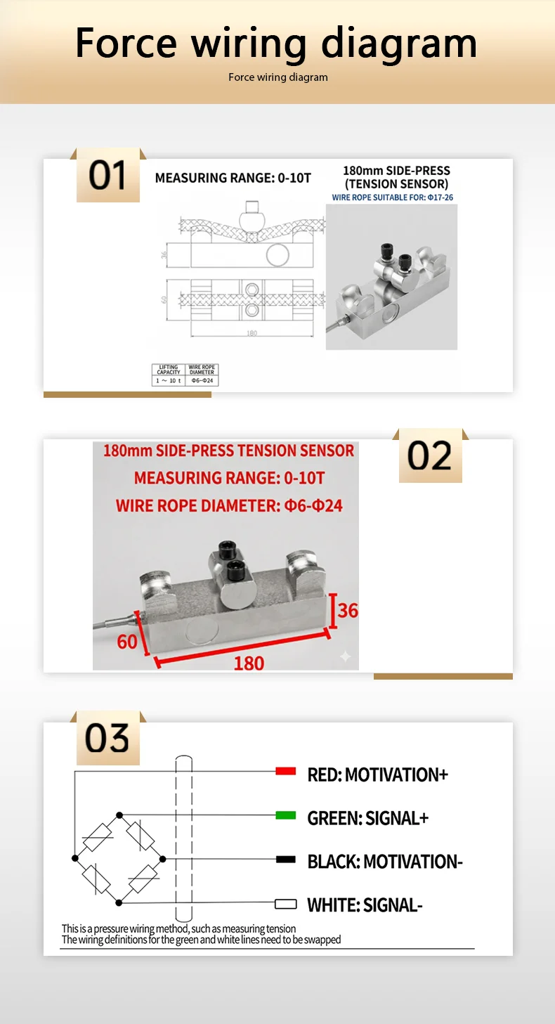Crane Overload Limiter Sensor, Side Pressure Tension Load Cell 0-10000kg for Elevator Hoist Wire Rope Tension Monitoring System