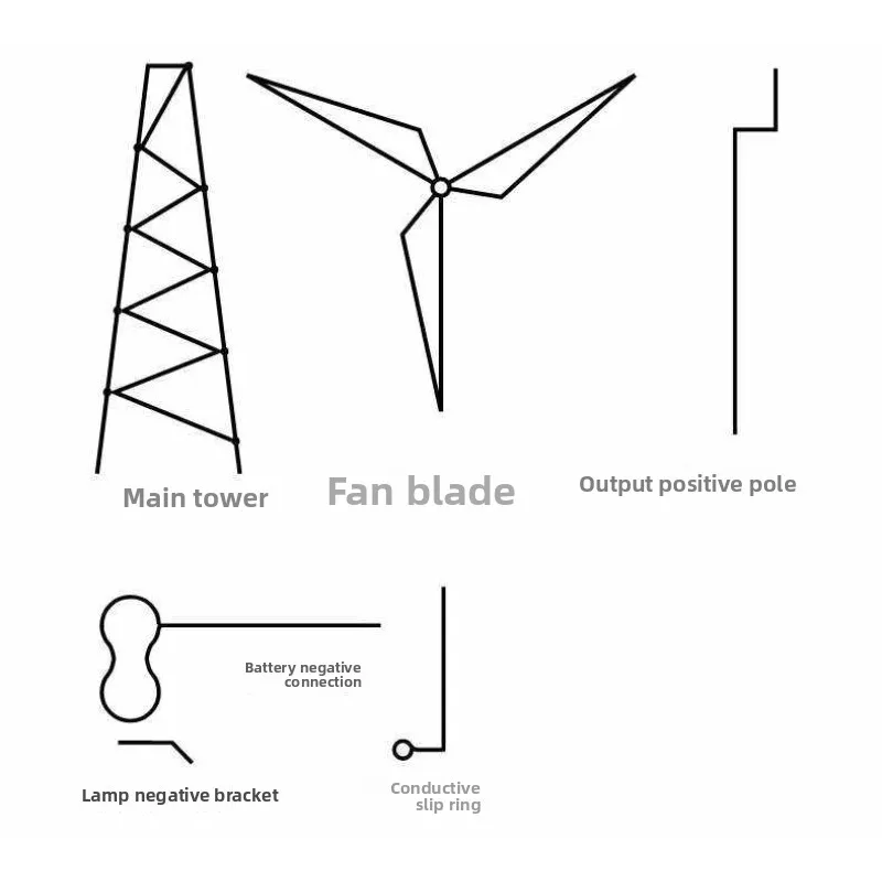 DIY Material Package Desktop Decoration GlowinDIY Windmill Light Kit