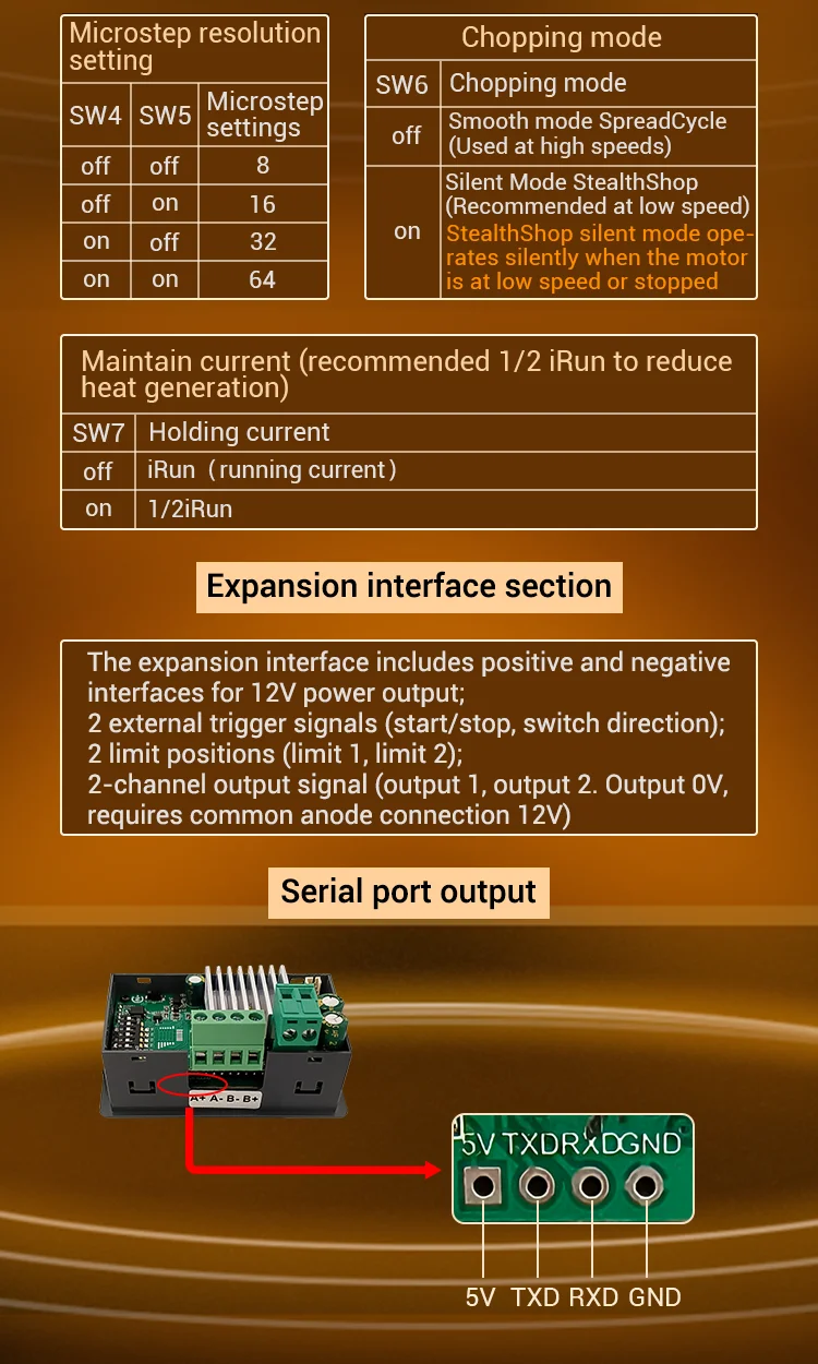 SMC04 Stepper Motor Driver DC 10-30V Motor Controller Forward And Reverse Ttl Serial Communication For 42 57 86 Stepper Motor