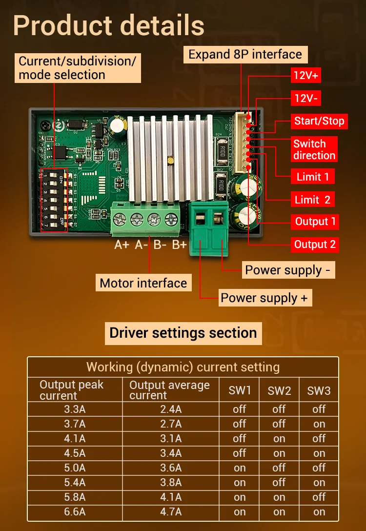 SMC04 Stepper Motor Driver DC 10-30V Motor Controller Forward And Reverse Ttl Serial Communication For 42 57 86 Stepper Motor