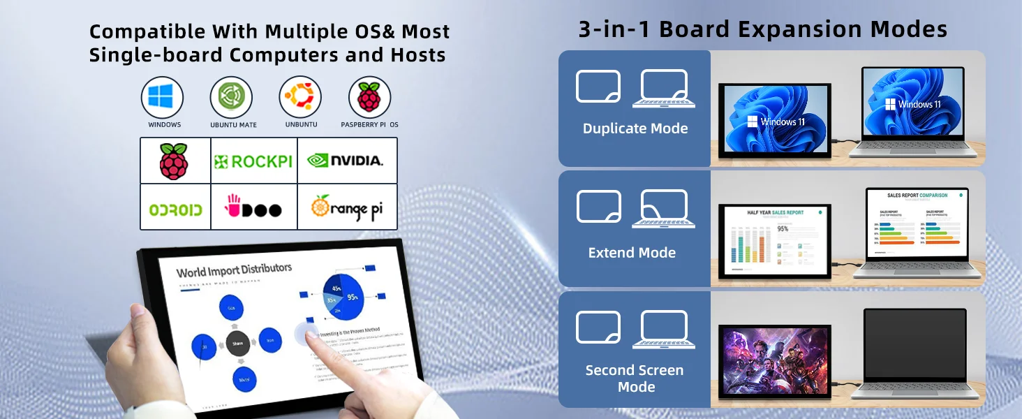10.1 inch 1280x800 IPS Raspberry Pi Touch Screen for Raspberry Pi 5 Screen HDMI Portable Monitor LCD Display Plug And Play
