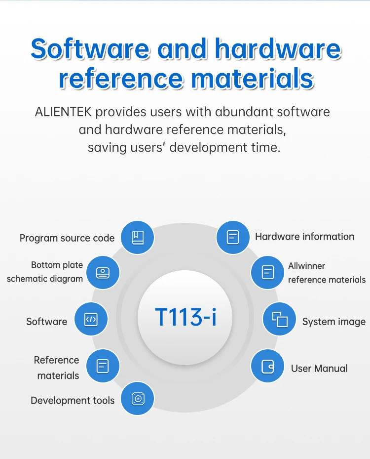 ALIENTEK Allwinner T113-i Development Board Linux Embedded ARM Superior to STM32/6ULL 5.4 Kernel Heterogeneous Core Development